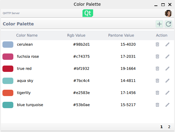 Color palette table with names, RGB values, and action buttons