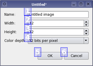 Screenshot showing the order of the layout highlighting in which order the sections of the application should be used