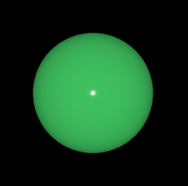 Green circle showing directional light emitting along Z axis