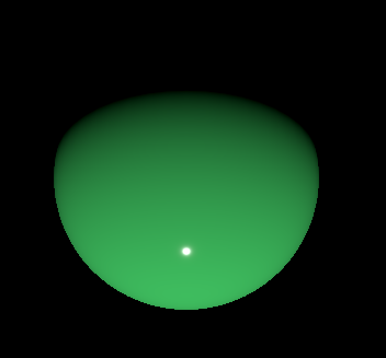 Green circle with shading showing rotated directional light