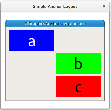 Application using anchor layouts to place widgets