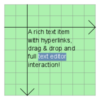 Paragraph drawn near the origin