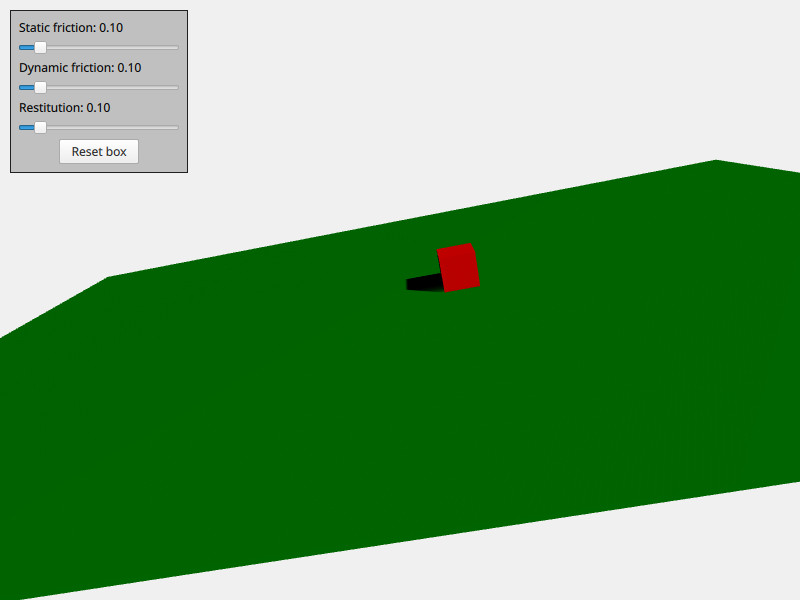 A 3D simulation showing a red box on a tilted green surface, with a control panel on the left containing sliders for static friction, dynamic friction, and restitution, and a "Reset box" button