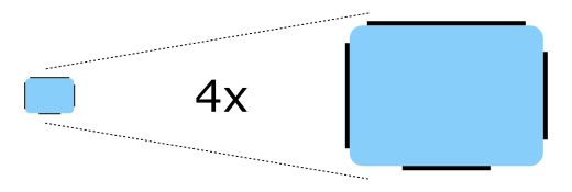 Button background 9-patch image showing stretch and padding lines