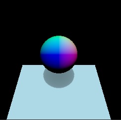 Sphere visualizing surface normals as RGB colors
