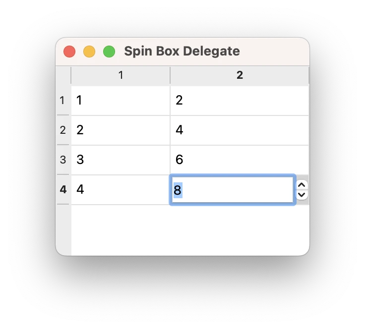 Custom spin box delegate for editing