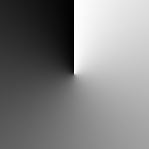 Conical gradient with colors rotating around center