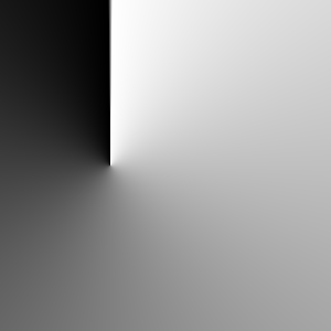 Gradient center offset left