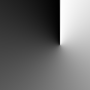 Gradient center offset right