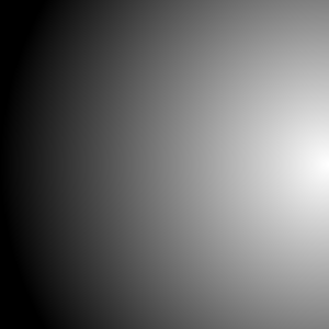 Gradient center offset right