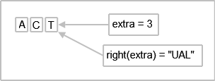 Suggested completion string "ACTUAL" when user types "ACT"