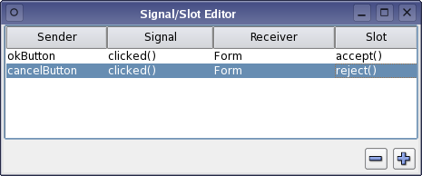 Screenshot of Qt Designer Signal and Slot editor showing connections between an okButton and a cancelButton where the okButton and cancelbutton send a "clicked()" signal. The okButton triggers the "accept()" function and the cancelButton "reject()"