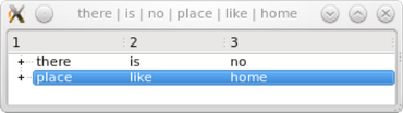 Tree view displaying table data with no hierarchy