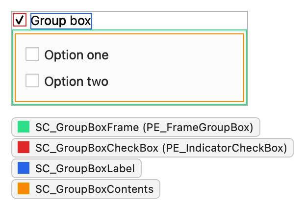 Checkable group box with two checkboxes inside, with the frame, checkbox, label, and contents subcontrols outlined