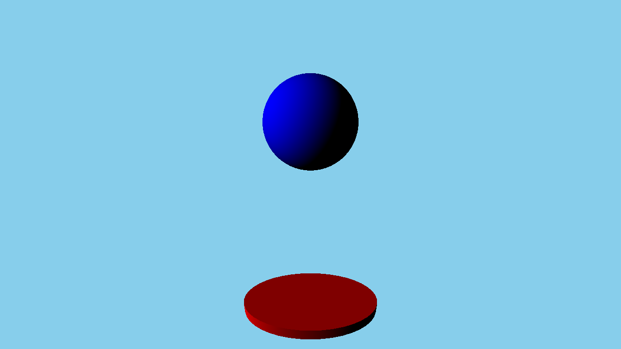 Blue sphere hovering over red disc