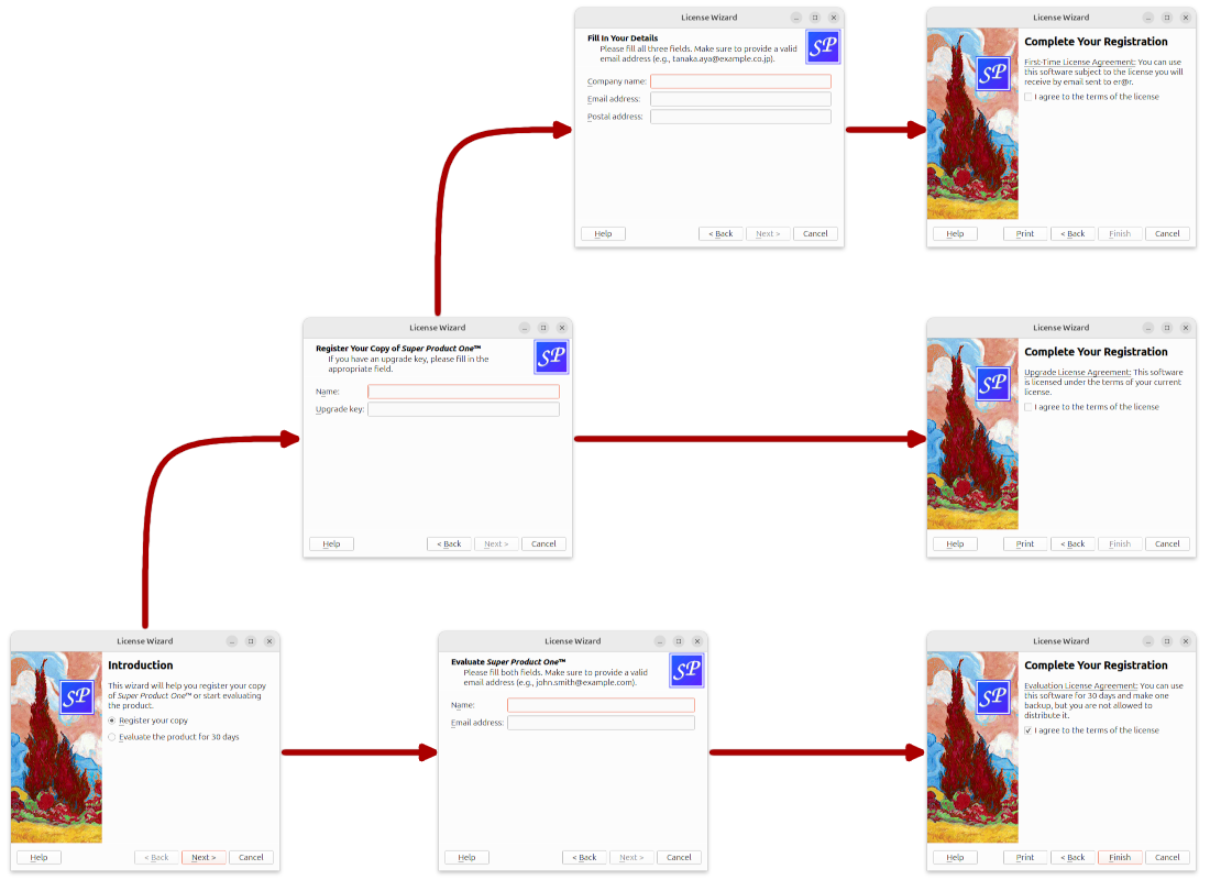 Complex wizard page flow chart