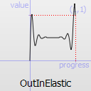 OutInElastic easing curve