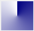 Conical gradient sweeping around center
