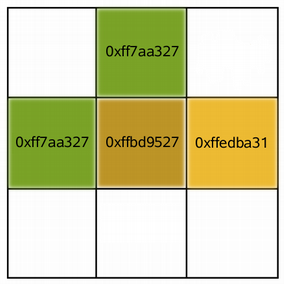3x3 pixel grid with ARGB color values