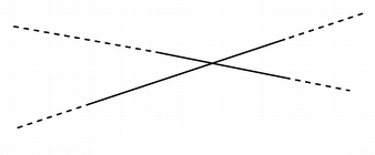 Two lines intersecting within bounds