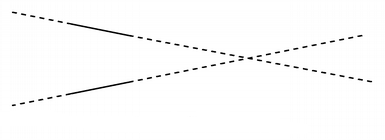 Two lines with extensions intersecting