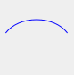 Arc curve