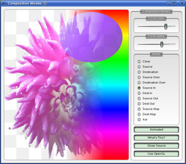 Composition Modes example with blended images
