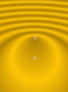 Radial gradient with reflect spread