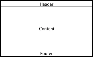 Page wireframe with header, content area, and footer