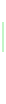 Custom styled scroll indicator