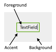 Universal style buttons showing theme and accent attributes