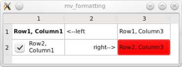 Table with custom formatting applied to its cells
