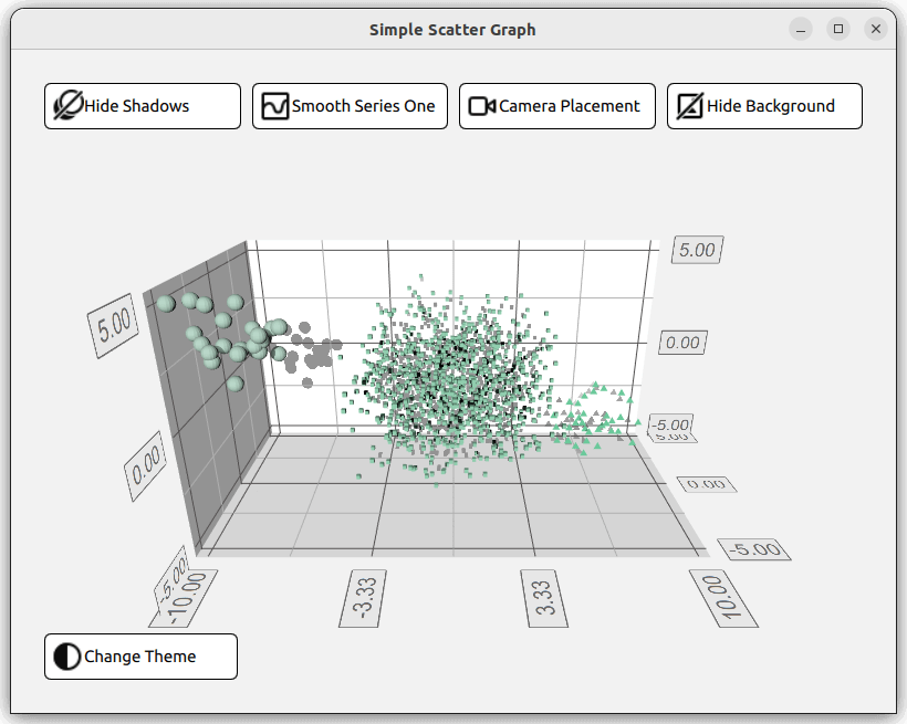 3D scatter plot with colored spheres and visualization controls