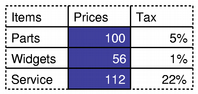 Selecting extended and adjacent items