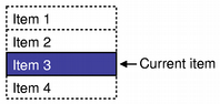 Selecting a single item