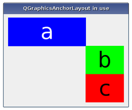 Three widgets using anchor layout to align to the widget edges