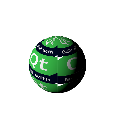 Sphere with Qt logo as texture map