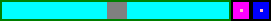 Colorized scroll bar