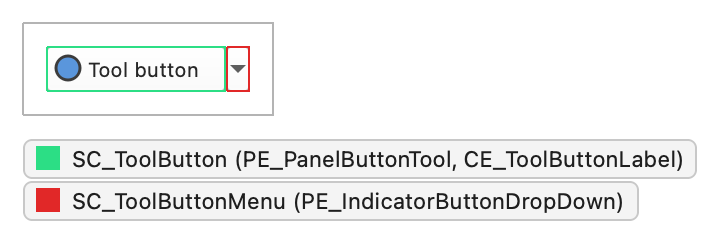 Tool button with an icon, text, and menu indicator, with the button and the menu subcontrol outlined