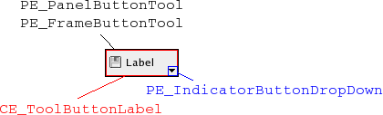 Tool button labeled with its elements