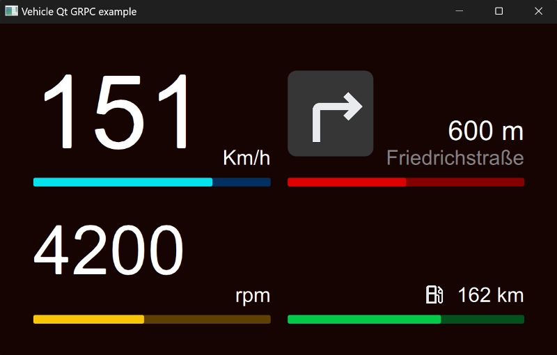 "Vehicle example dashboard screenshot"