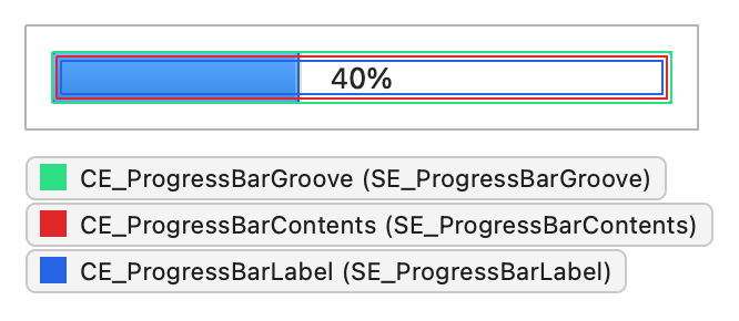 Progress bar at 40% with the groove, contents, and label outlined