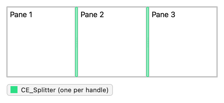 Splitter with three text panes and the two handles outlined