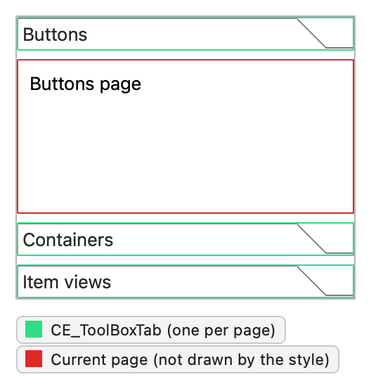 Toolbox with three tabs and the first page open, with the tabs and the current page outlined