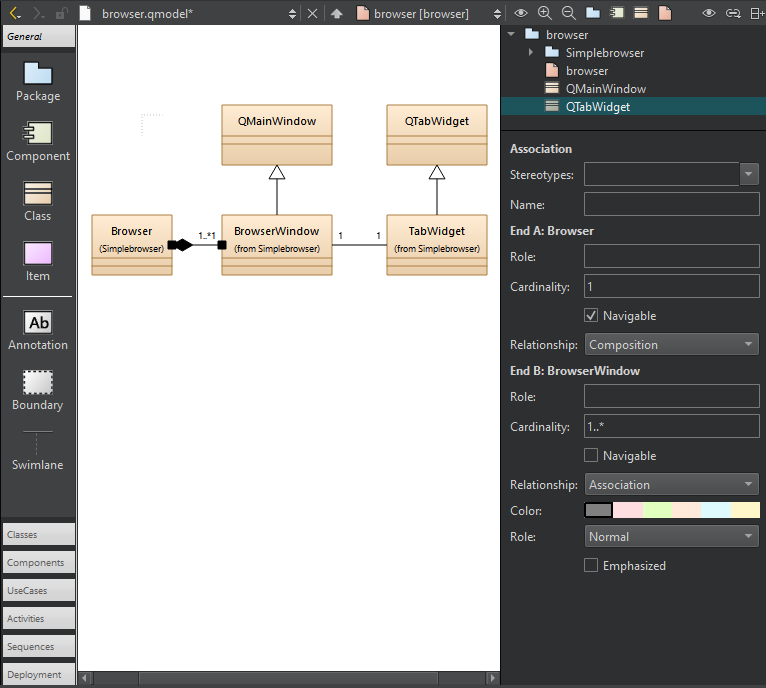 {Class diagram in the model editor}