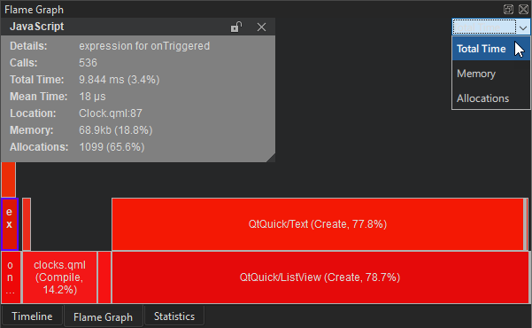 Flame Graph view