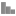 View Statistics