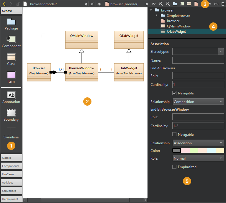 Class diagram in the model editor