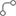 the Spline easing curve button
