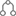 the Unify easing curve button